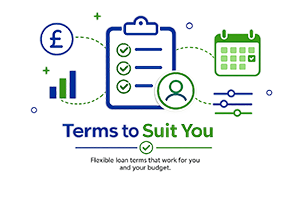 Flexible loan terms illustration with checklist, calendar and repayment icons
