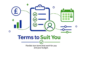 Flexible loan terms illustration with checklist, calendar and repayment icons